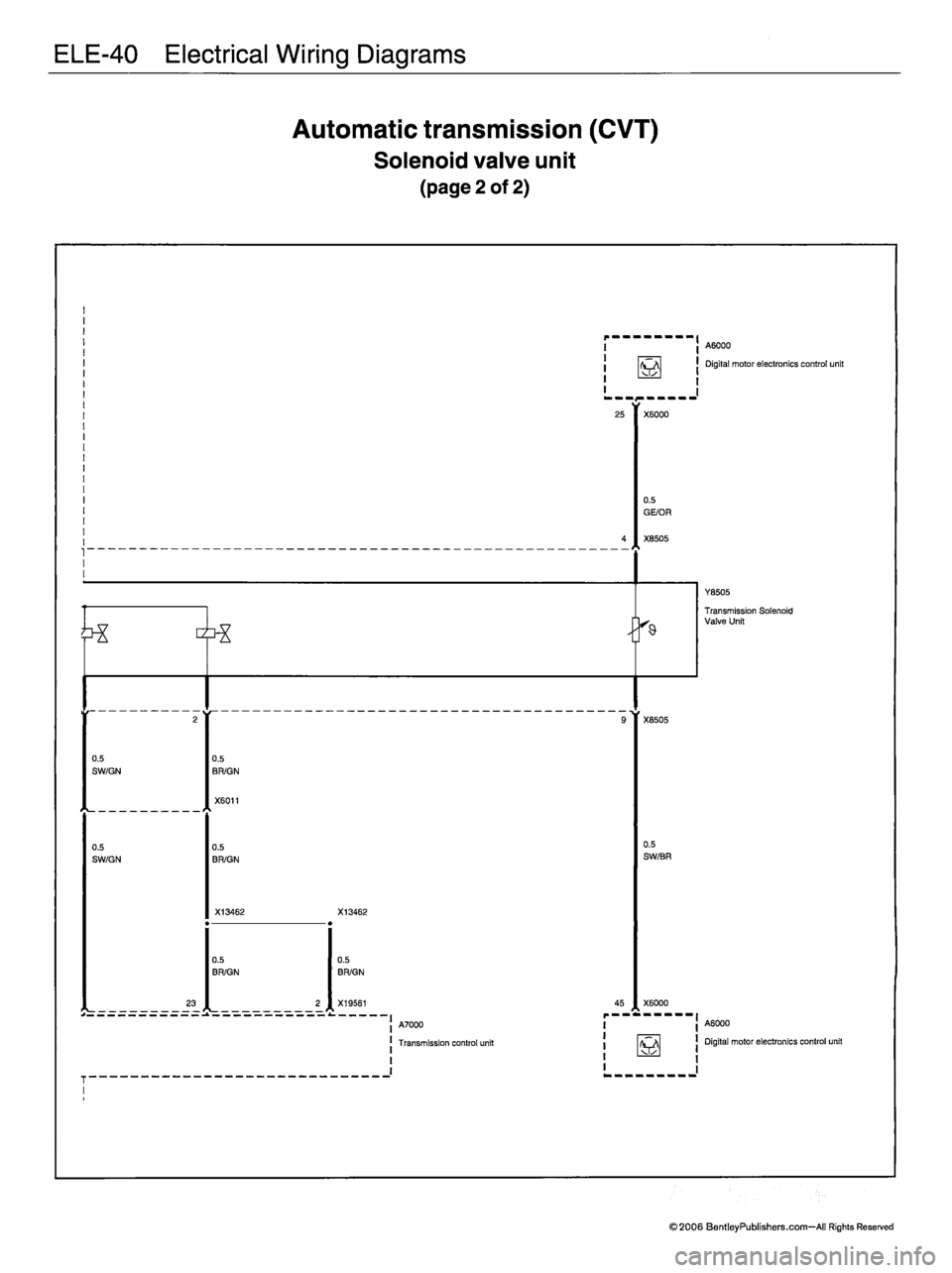 MINI COOPER 2002 Service Repair Manual MINI COOPER 2002 Service Repair Manual