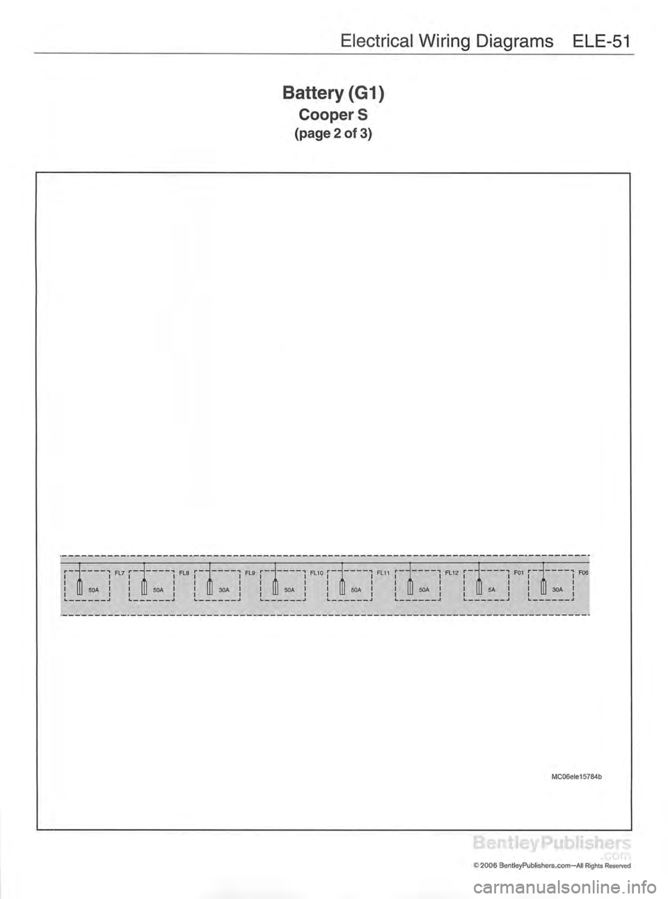 MINI COOPER 2002 Service Repair Manual MINI COOPER 2002 Service Repair Manual