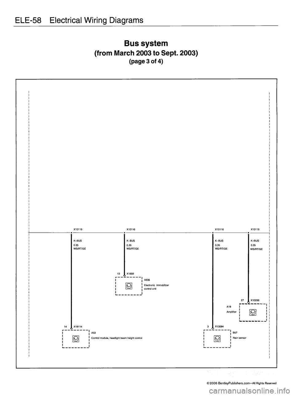 MINI COOPER 2002 Service Repair Manual MINI COOPER 2002 Service Repair Manual