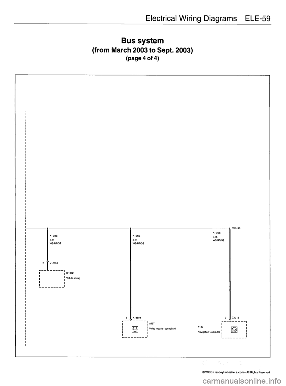 MINI COOPER 2002 Service Repair Manual MINI COOPER 2002 Service Repair Manual