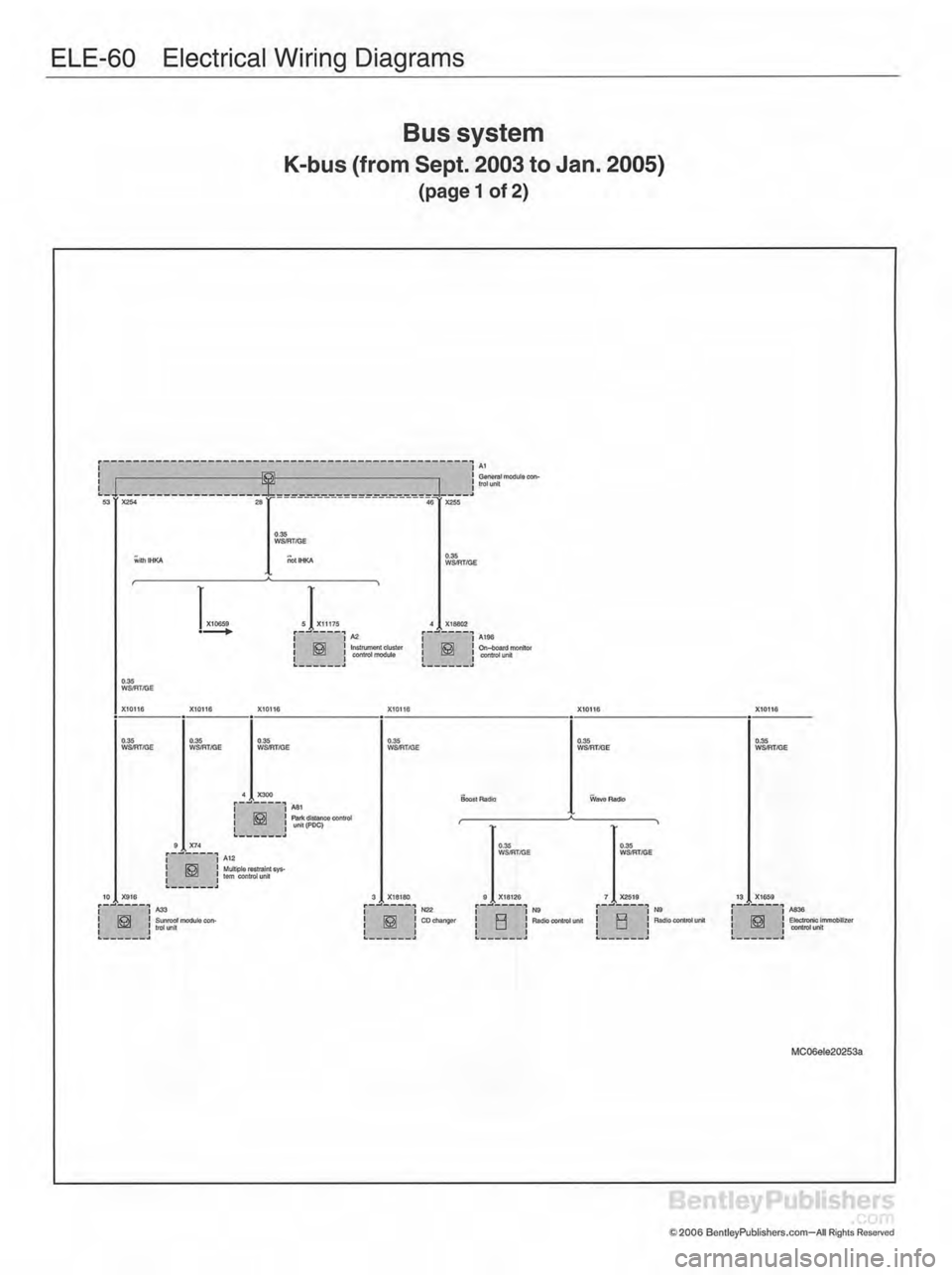 MINI COOPER 2002 Service Repair Manual MINI COOPER 2002 Service Repair Manual
