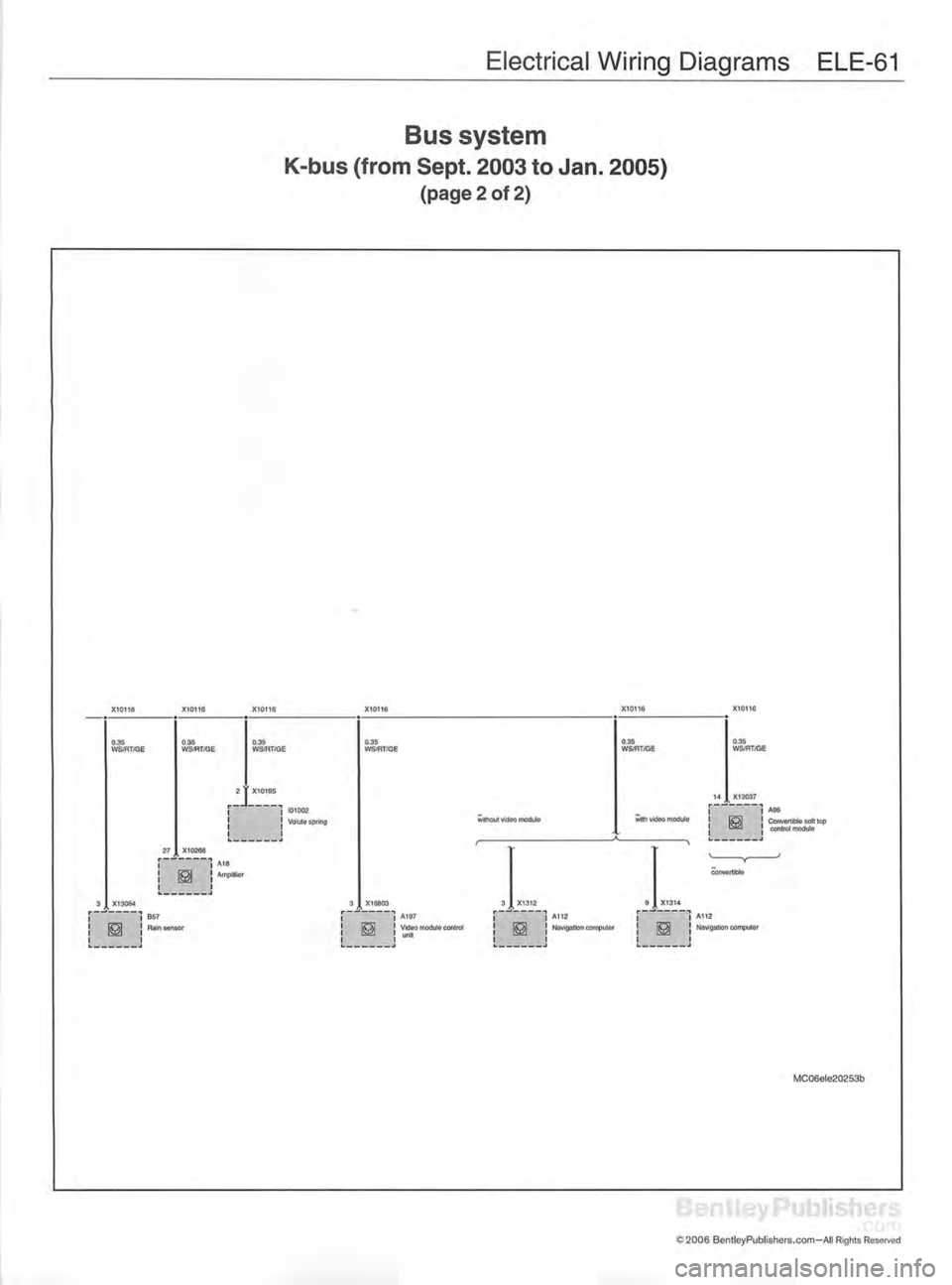 MINI COOPER 2002 Service Repair Manual MINI COOPER 2002 Service Repair Manual
