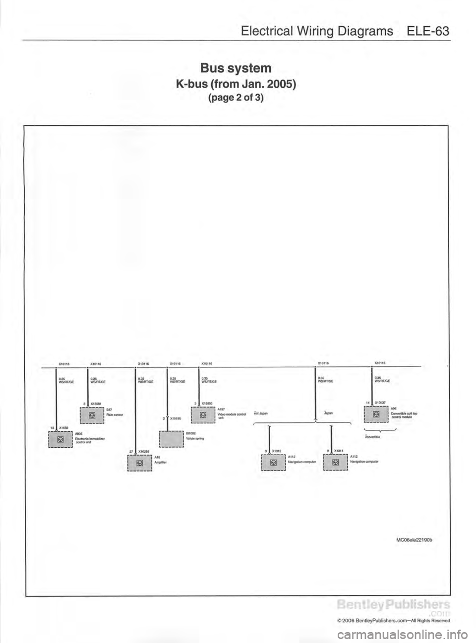 MINI COOPER 2002 Service Repair Manual MINI COOPER 2002 Service Repair Manual