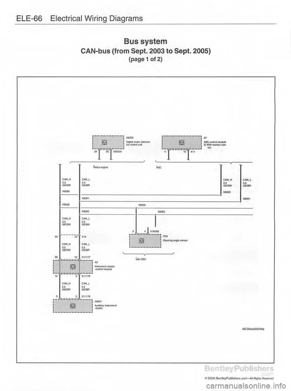 MINI COOPER 2002 Service Repair Manual MINI COOPER 2002 Service Repair Manual
