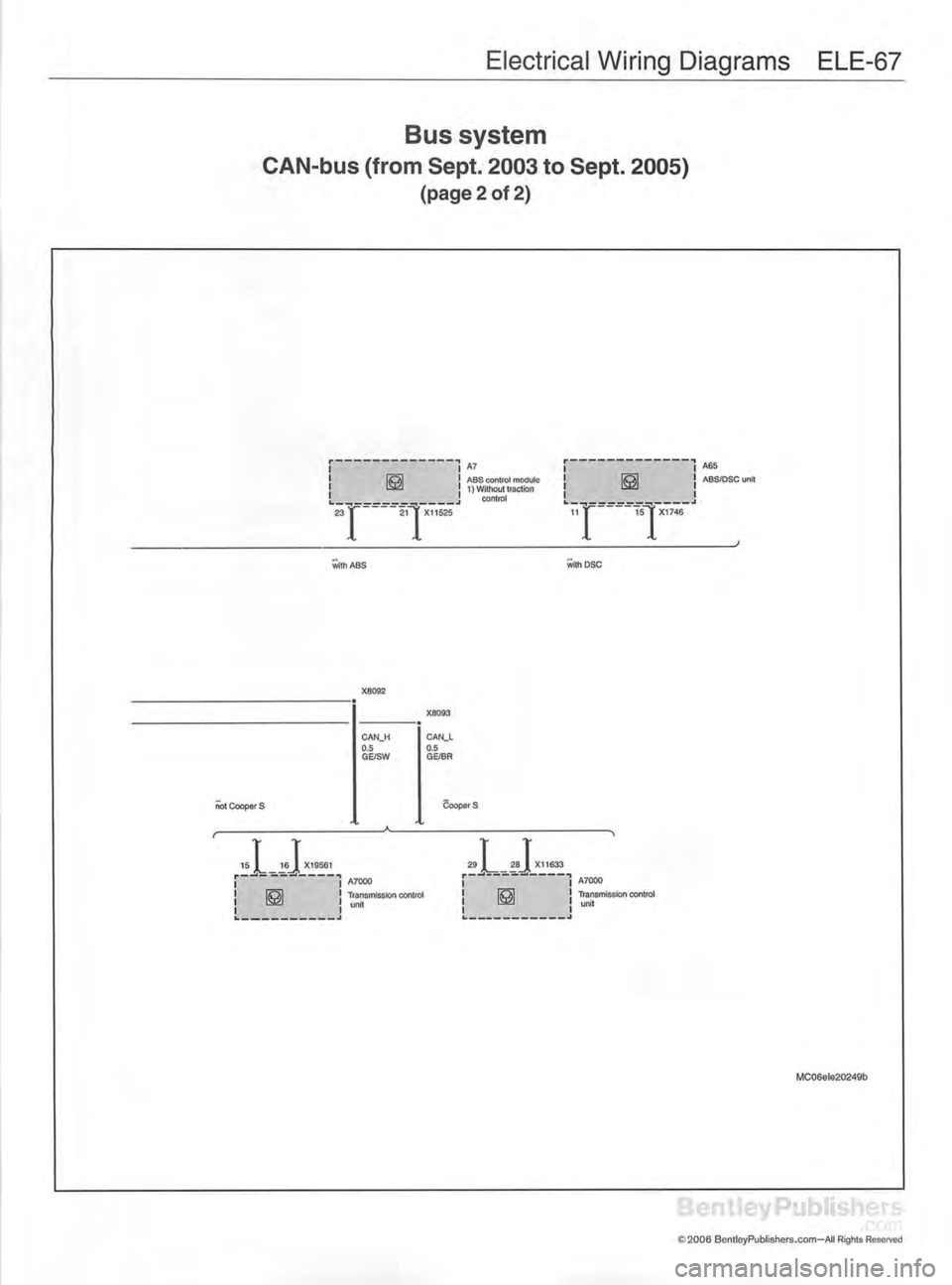 MINI COOPER 2002 Service Repair Manual MINI COOPER 2002 Service Repair Manual