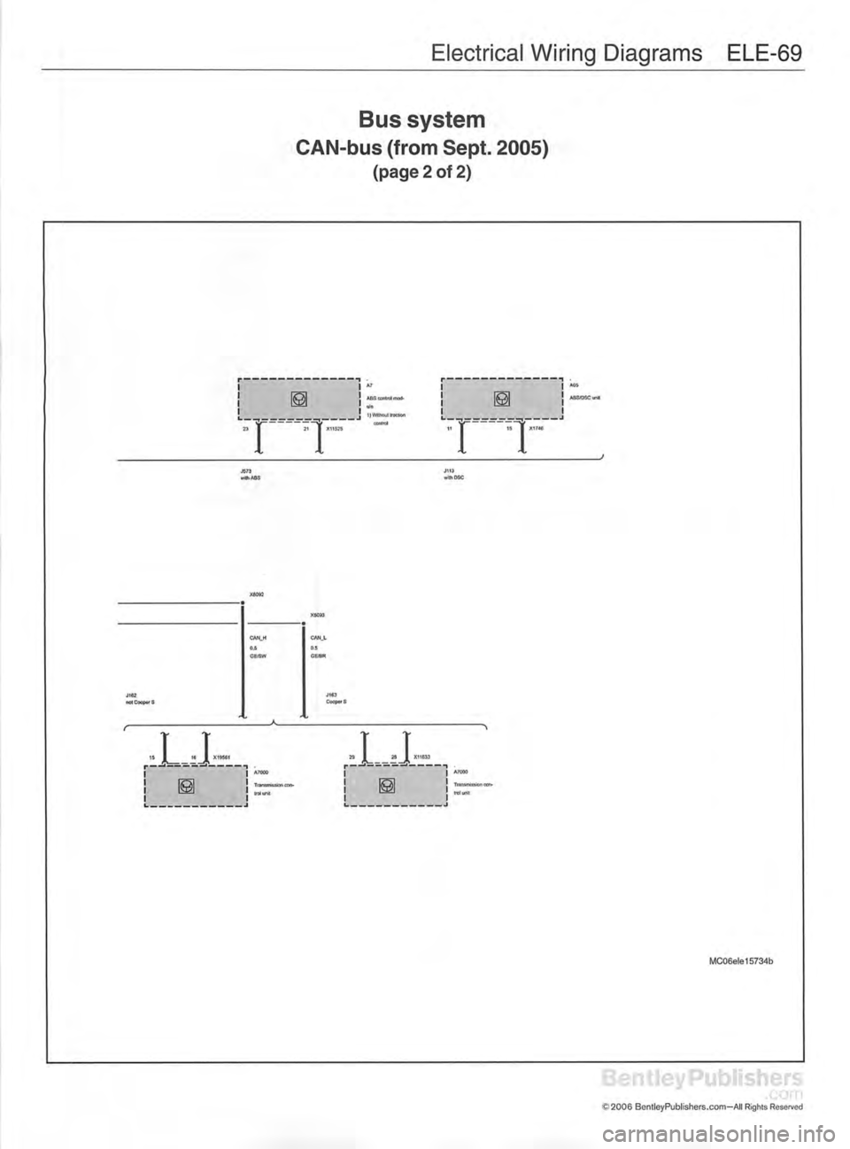 MINI COOPER 2002 Service Repair Manual MINI COOPER 2002 Service Repair Manual