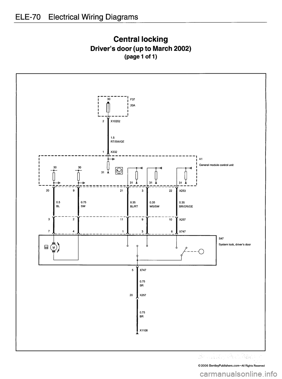 MINI COOPER 2002 Service Repair Manual MINI COOPER 2002 Service Repair Manual