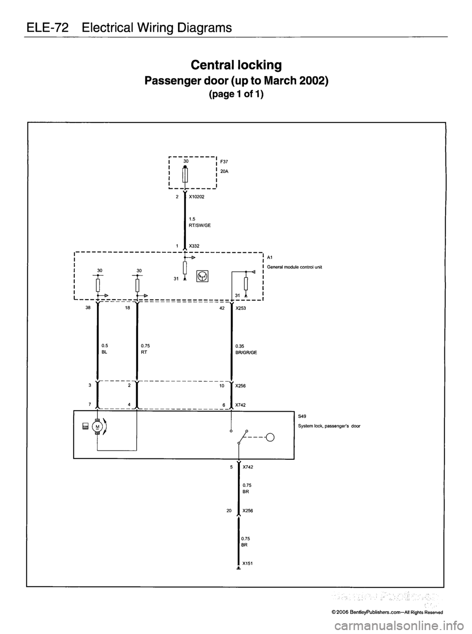 MINI COOPER 2002 Service Repair Manual MINI COOPER 2002 Service Repair Manual