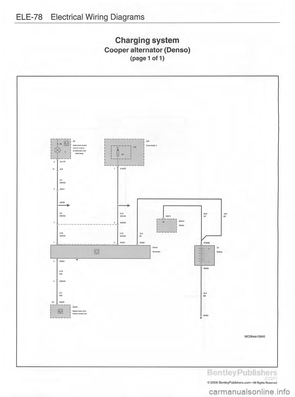MINI COOPER 2002  Service Repair Manual 