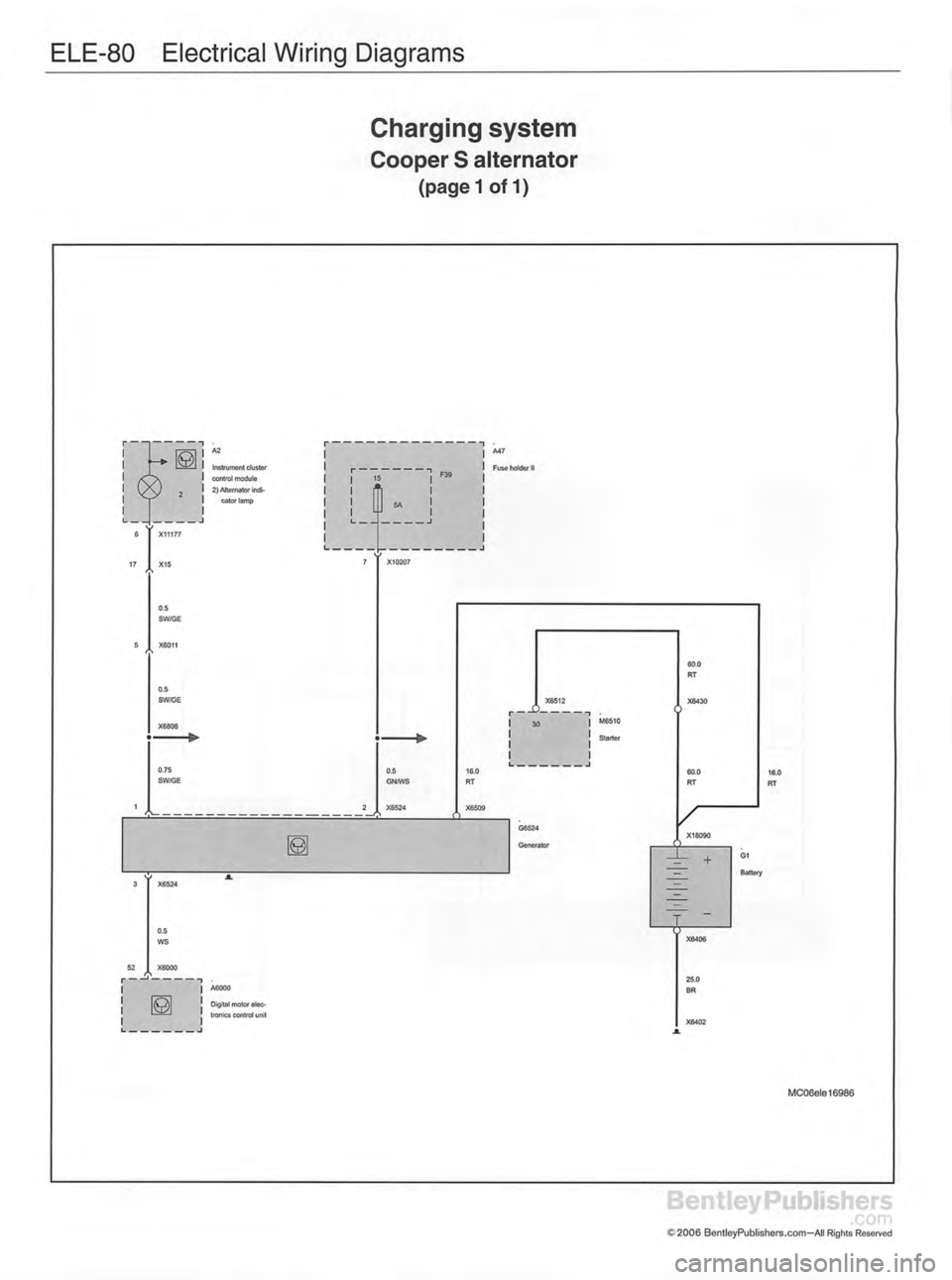 MINI COOPER 2002  Service Repair Manual 