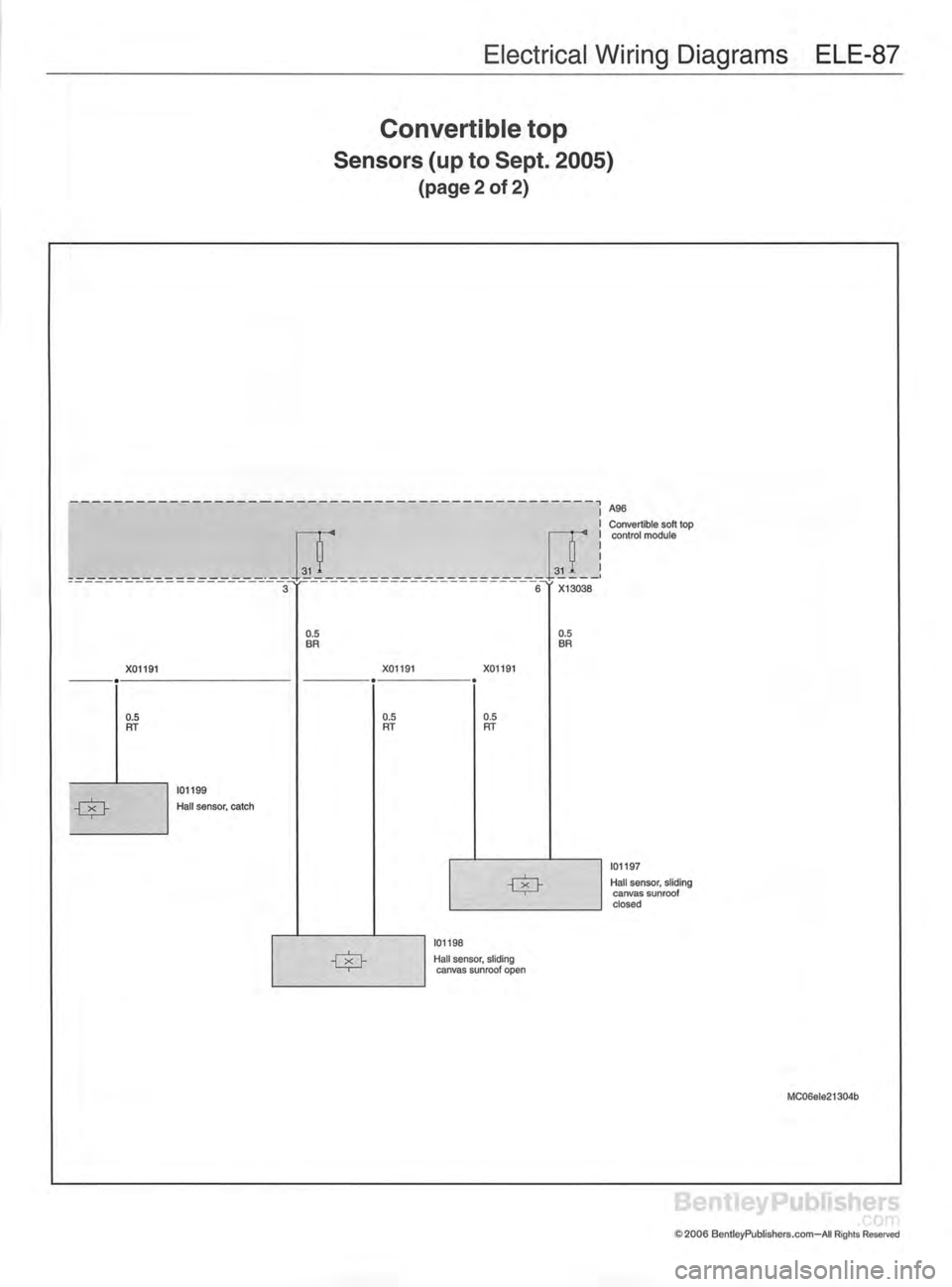 MINI COOPER 2002 Service Repair Manual MINI COOPER 2002 Service Repair Manual