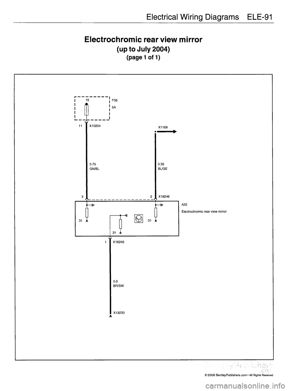 MINI COOPER 2002 Service Repair Manual MINI COOPER 2002 Service Repair Manual