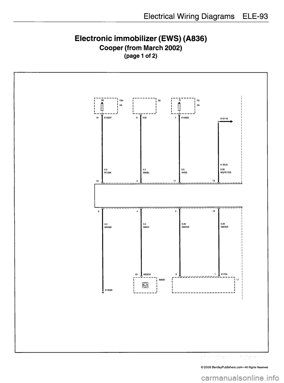MINI COOPER 2002 Service Repair Manual MINI COOPER 2002 Service Repair Manual