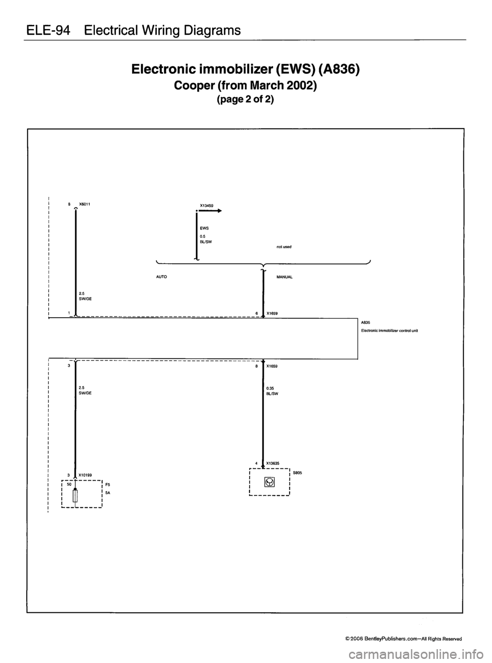 MINI COOPER 2002 Service Repair Manual MINI COOPER 2002 Service Repair Manual