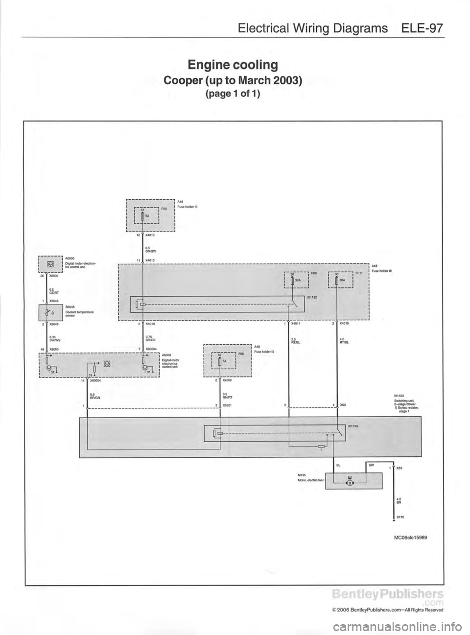 MINI COOPER 2002 Service Repair Manual MINI COOPER 2002 Service Repair Manual