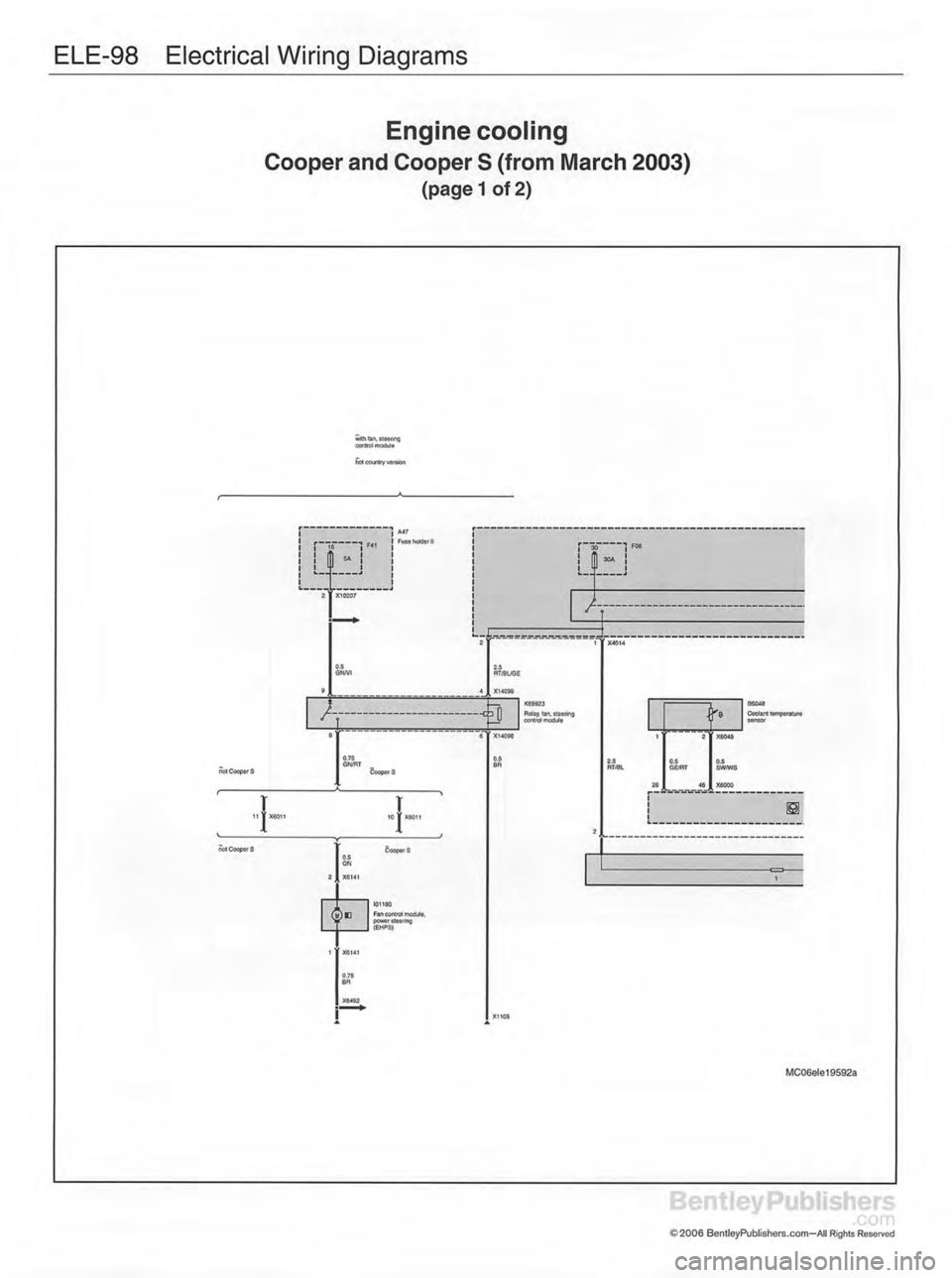 MINI COOPER 2002 Service Repair Manual MINI COOPER 2002 Service Repair Manual