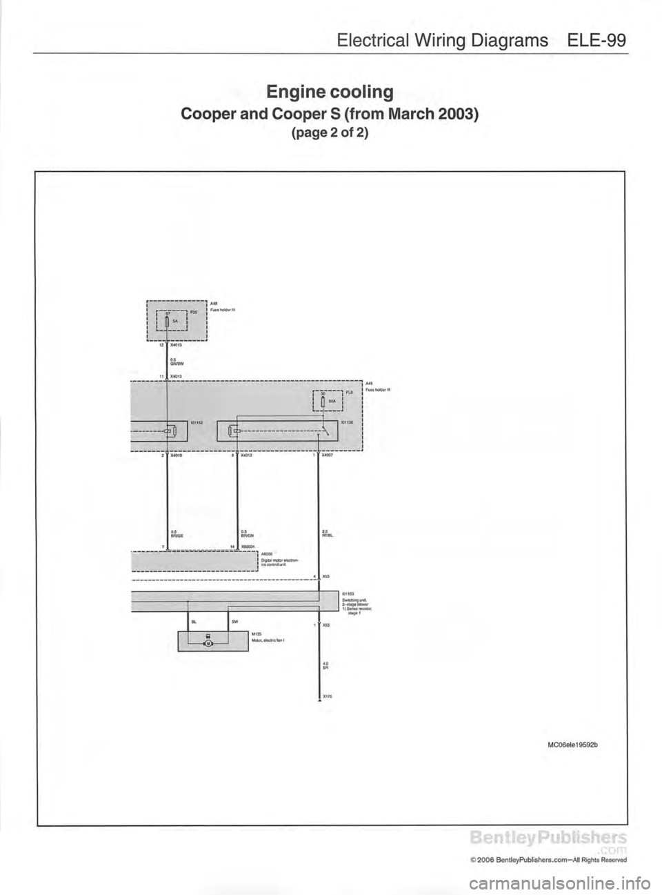 MINI COOPER 2002 Service Repair Manual MINI COOPER 2002 Service Repair Manual