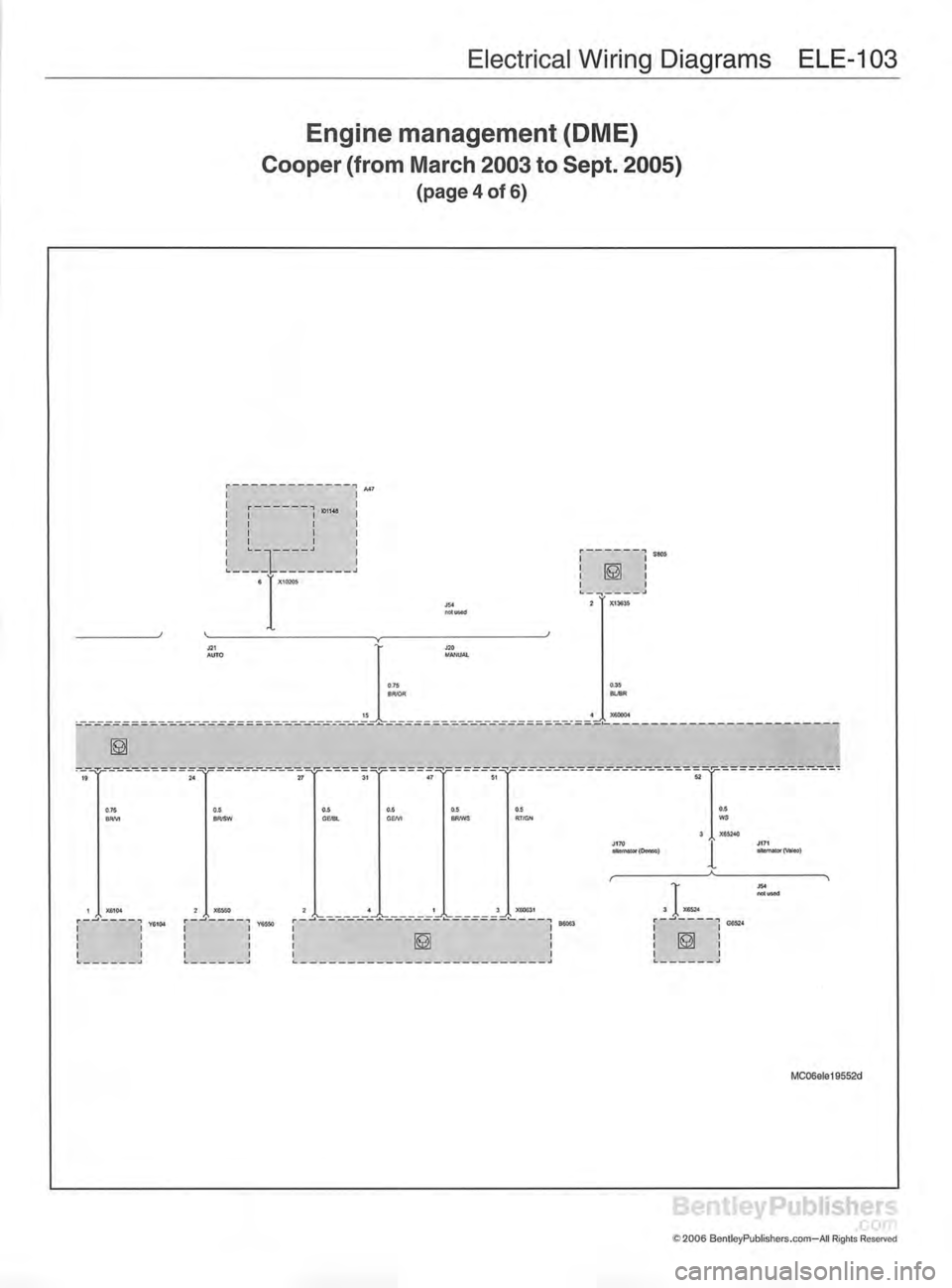MINI COOPER 2002 Service Repair Manual MINI COOPER 2002 Service Repair Manual