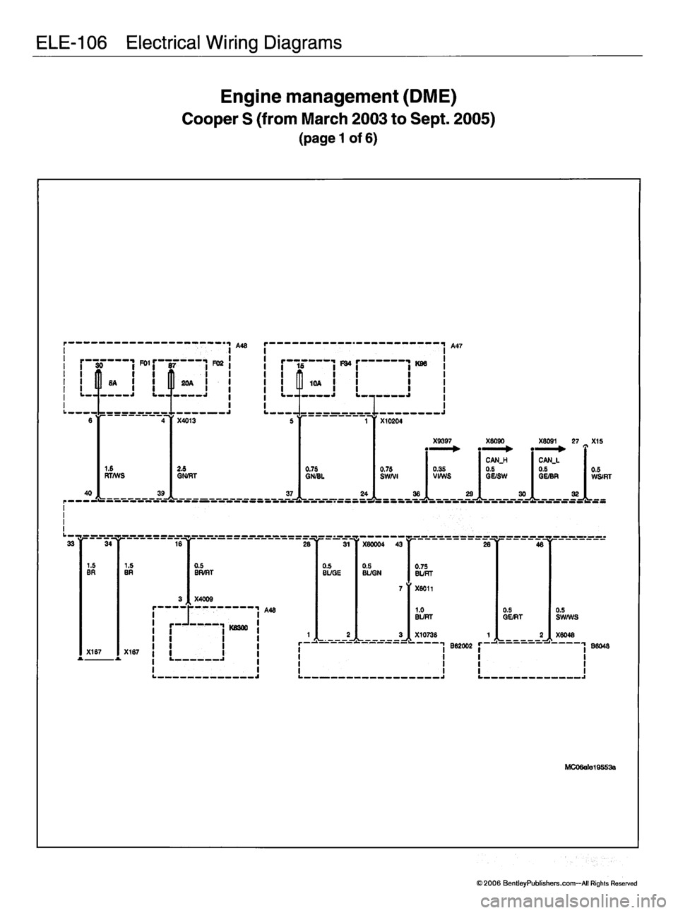 MINI COOPER 2002 Service Repair Manual MINI COOPER 2002 Service Repair Manual