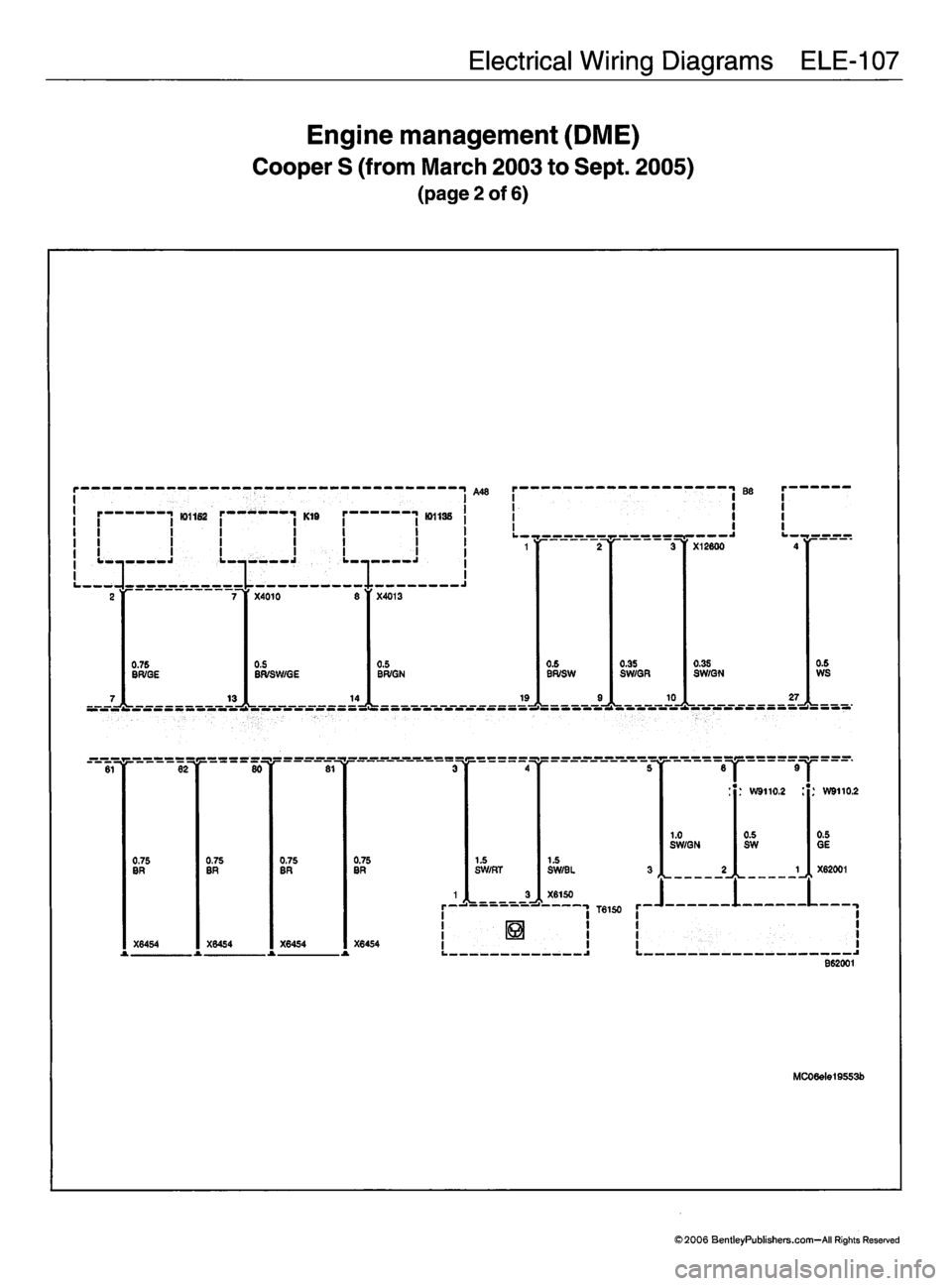 MINI COOPER 2002 Service Repair Manual MINI COOPER 2002 Service Repair Manual