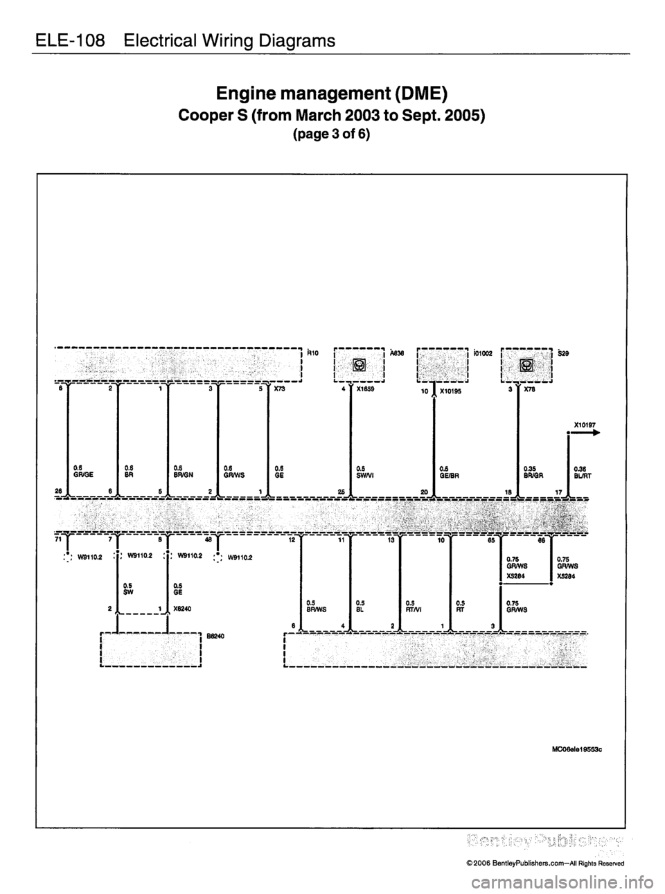 MINI COOPER 2002 Service Repair Manual MINI COOPER 2002 Service Repair Manual