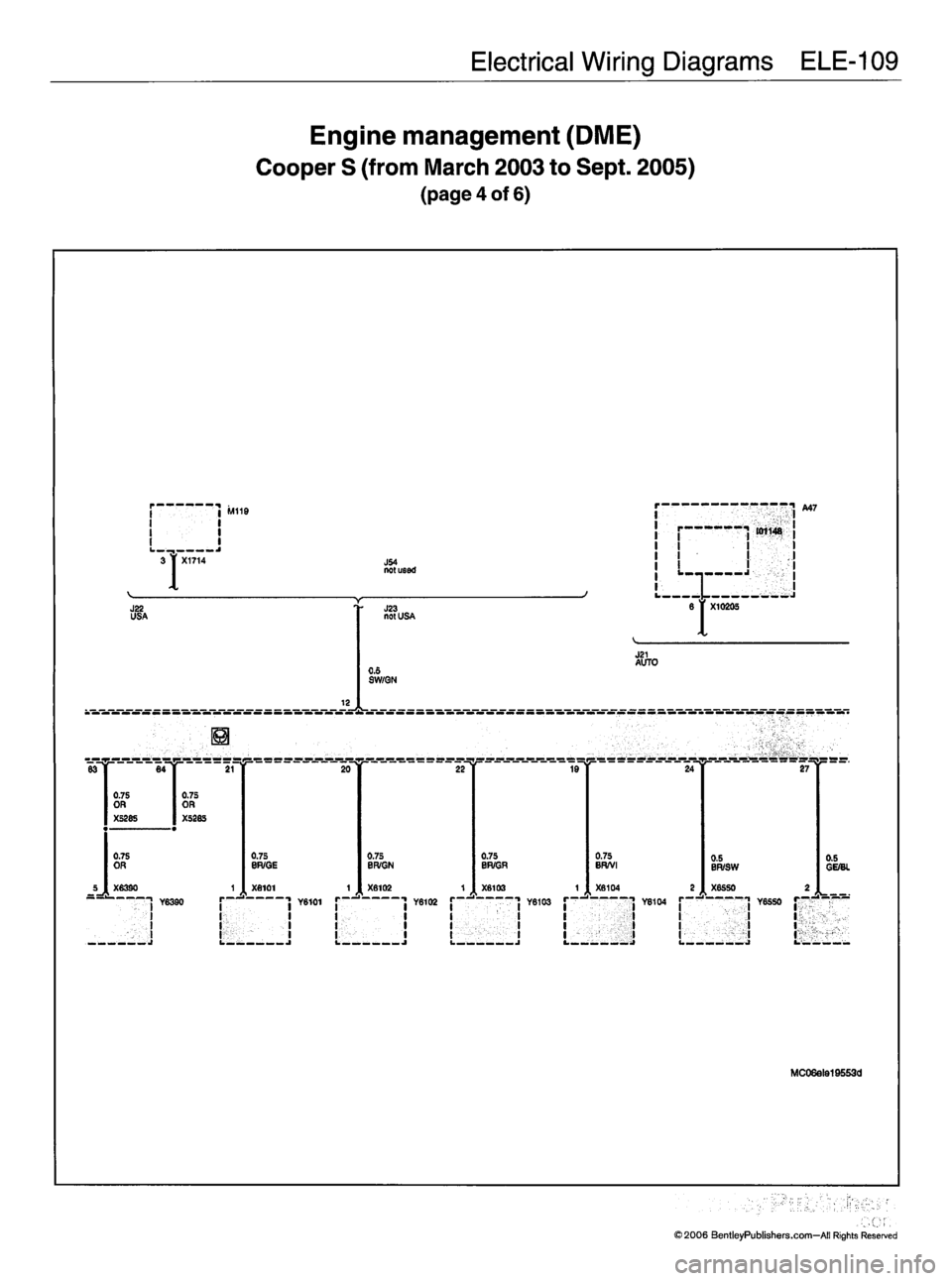 MINI COOPER 2002 Service Repair Manual MINI COOPER 2002 Service Repair Manual