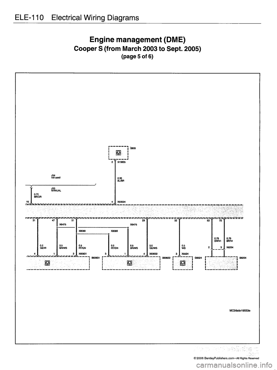 MINI COOPER 2002 Service Repair Manual MINI COOPER 2002 Service Repair Manual