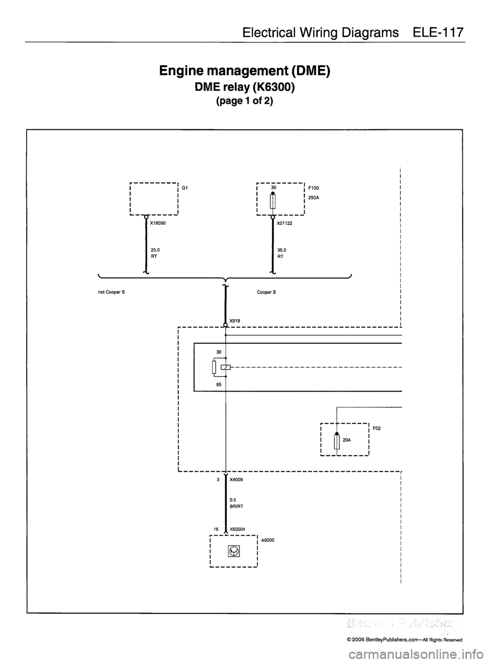 MINI COOPER 2002 Service Repair Manual MINI COOPER 2002 Service Repair Manual