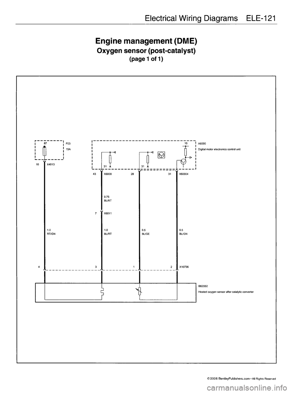 MINI COOPER 2002  Service Repair Manual Electrical  Wiring  Diagrams  ELE-121
Engine  management  (DME) Oxygen sensor (post-catalyst)
(pagel  of  1)
Of
I
1.0
RT/GN F03
15A
0.75
BURT
1.0
BL/RT
f
0.5
BL/GE0.5
BL/GN
2  X 1 0 7 3 6 A6000
Digita