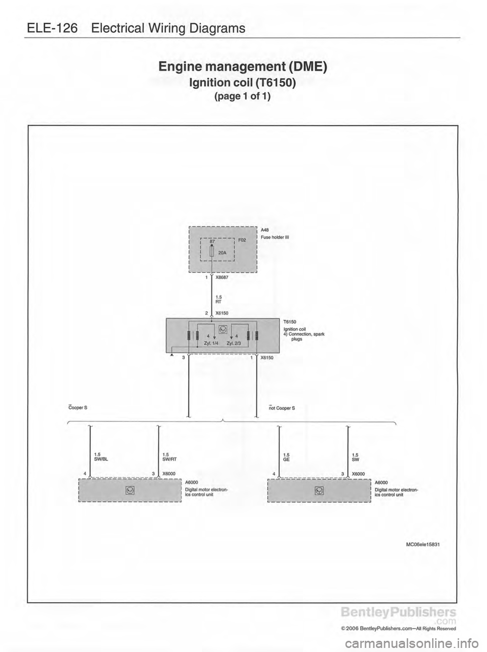MINI COOPER 2002 Service Repair Manual MINI COOPER 2002 Service Repair Manual