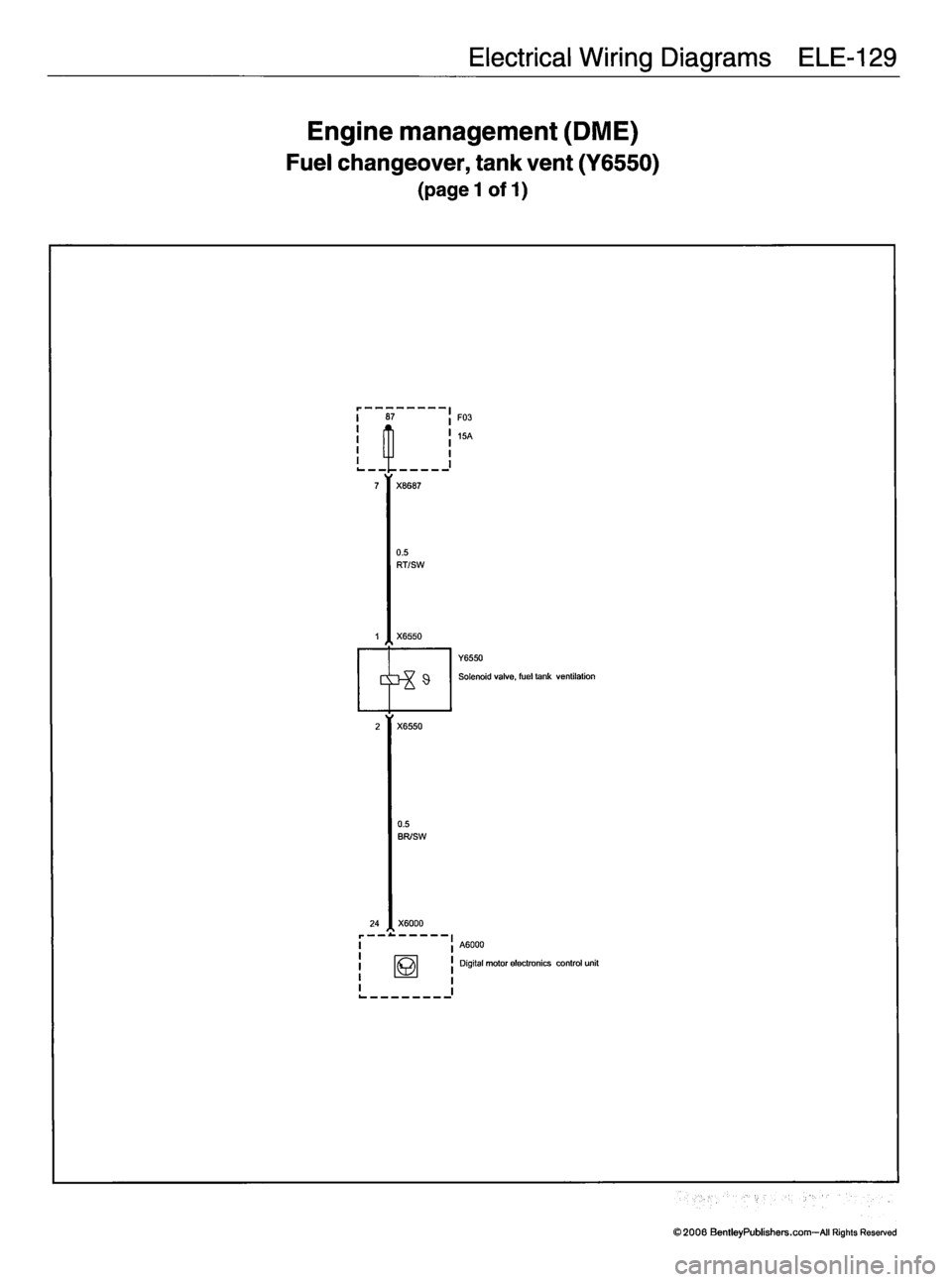 MINI COOPER 2002 Service Repair Manual MINI COOPER 2002 Service Repair Manual
