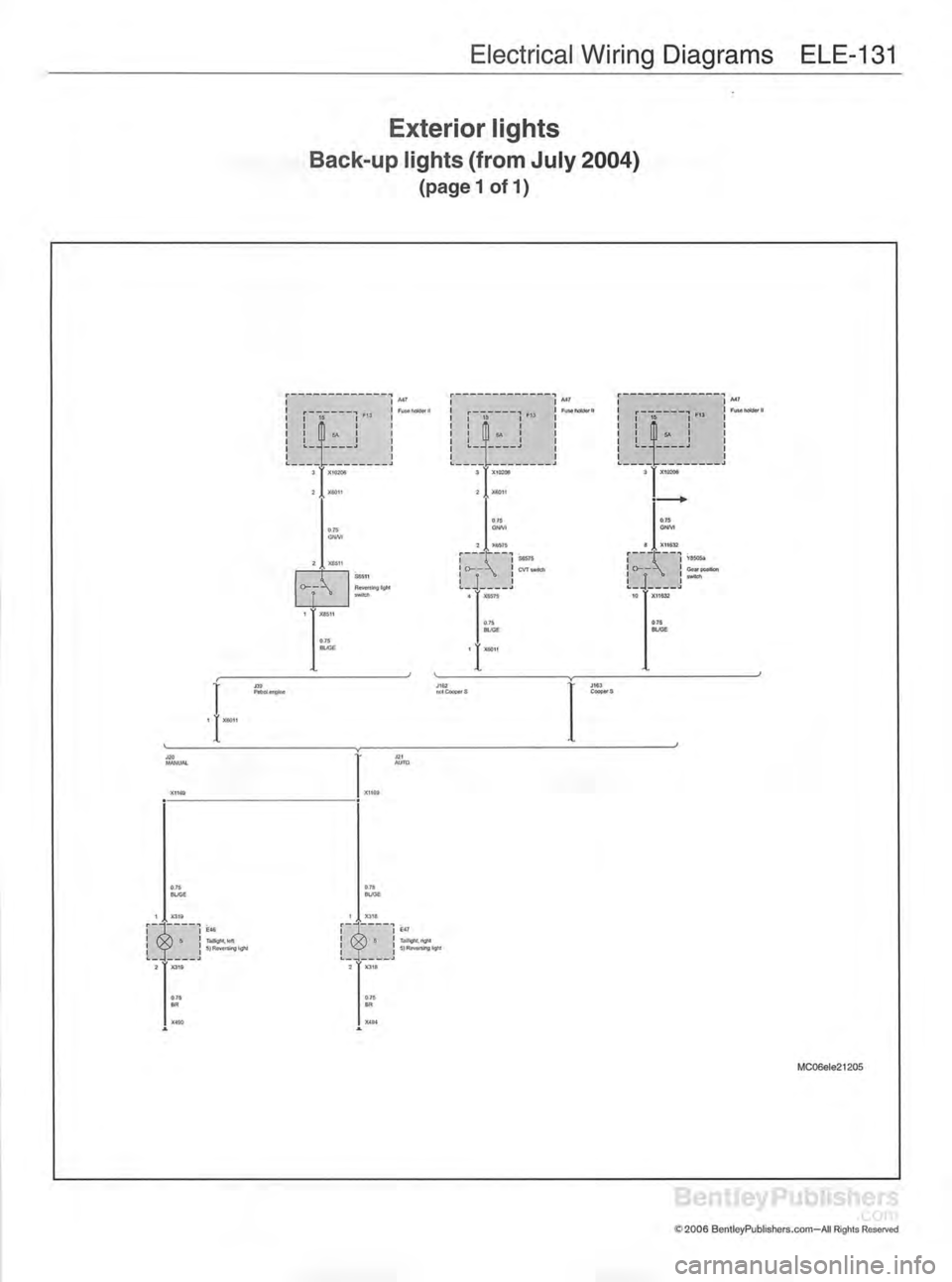 MINI COOPER 2002 Service Repair Manual MINI COOPER 2002 Service Repair Manual