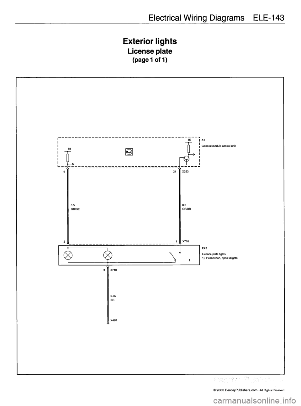 MINI COOPER 2002 Service Repair Manual MINI COOPER 2002 Service Repair Manual