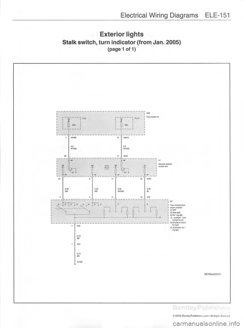 MINI COOPER 2002 Service Repair Manual Electrical Wiring Diagrams ELE-151
Exterior lights
Stalk switch, turn indicator (from Jan. 2005)
(pagel of 1)
A48
Fuse holder II
General module
control unitS7
Turn indicator/lowbeam selector
0 MINI COOPER 2002 Service Repair Manual Electrical Wiring Diagrams ELE-151
Exterior lights
Stalk switch, turn indicator (from Jan. 2005)
(pagel of 1)
A48
Fuse holder II
General module
control unitS7
Turn indicator/lowbeam selector
0