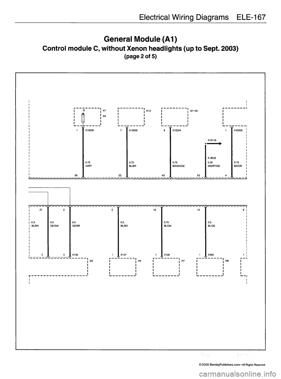 MINI COOPER 2002 Service Repair Manual MINI COOPER 2002 Service Repair Manual