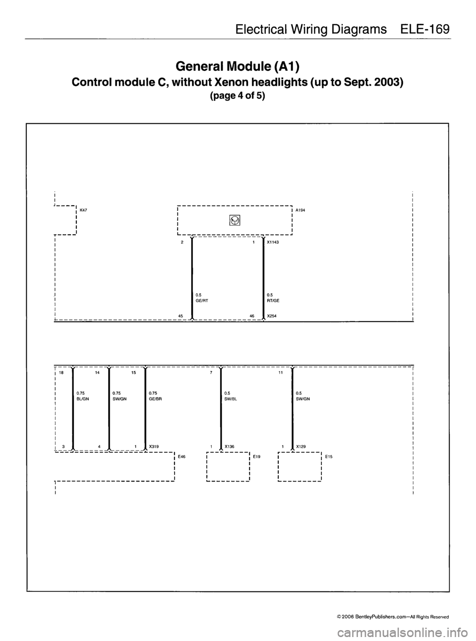 MINI COOPER 2002 Service Repair Manual MINI COOPER 2002 Service Repair Manual