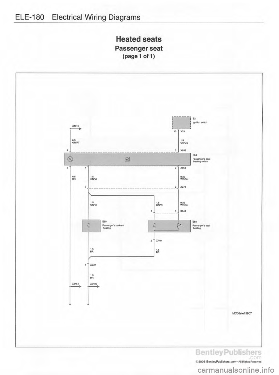 MINI COOPER 2002 Service Repair Manual MINI COOPER 2002 Service Repair Manual