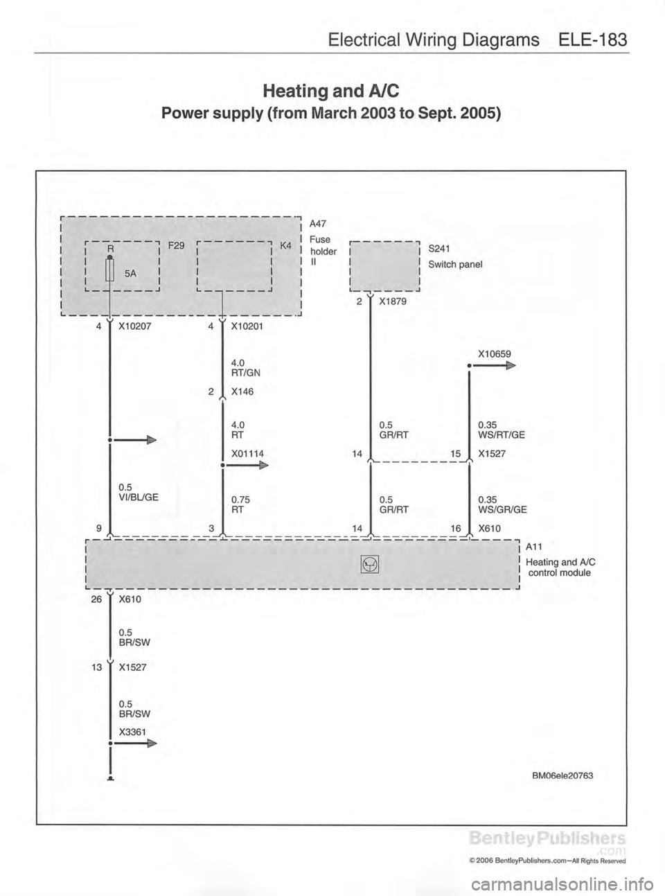 MINI COOPER 2002  Service Repair Manual Electrical  Wiring  Diagrams  ELE-183
Heating  and A/C
Power supply (from March 2003 to Sept. 2005)
r A47■"]
Fuse
holder
II S241
Switch  panel
ii
,  " J  F 2 9
l  I
5A  I 1 r  " "  K 4
1 
1
1  1
1 