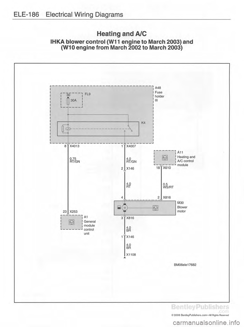 MINI COOPER 2002 Service Repair Manual MINI COOPER 2002 Service Repair Manual