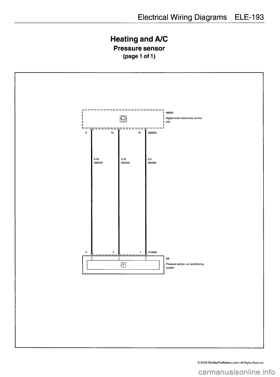 MINI COOPER 2002 Service Repair Manual MINI COOPER 2002 Service Repair Manual
