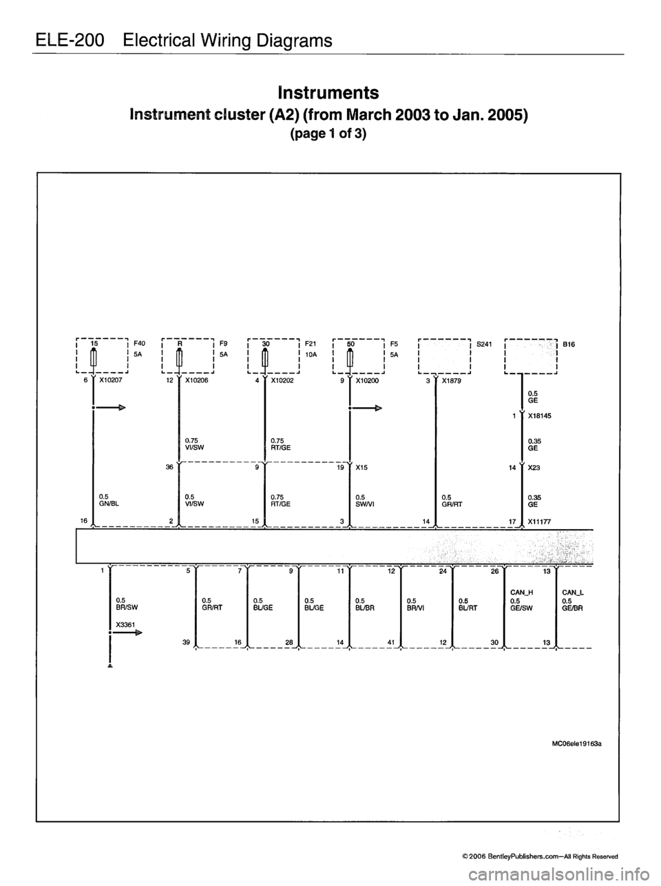 MINI COOPER 2002 Service Repair Manual MINI COOPER 2002 Service Repair Manual