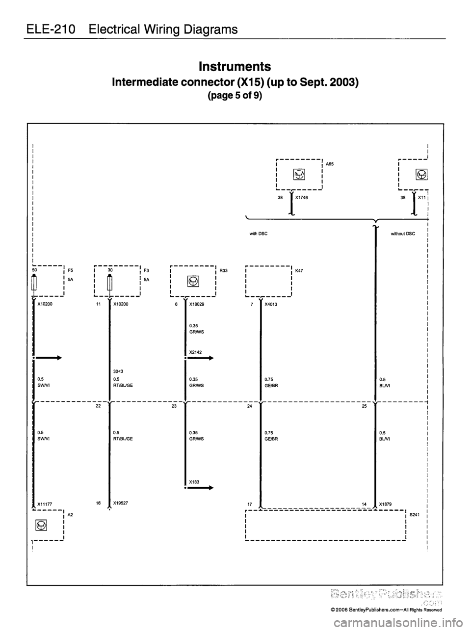 MINI COOPER 2002 Service Repair Manual MINI COOPER 2002 Service Repair Manual