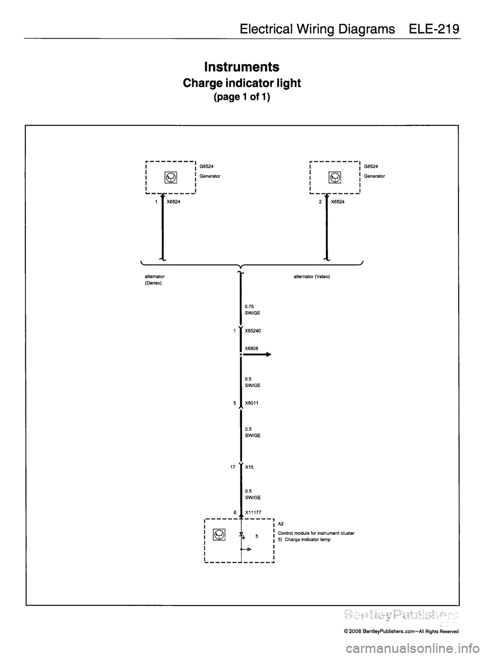 MINI COOPER 2002 Service Repair Manual MINI COOPER 2002 Service Repair Manual