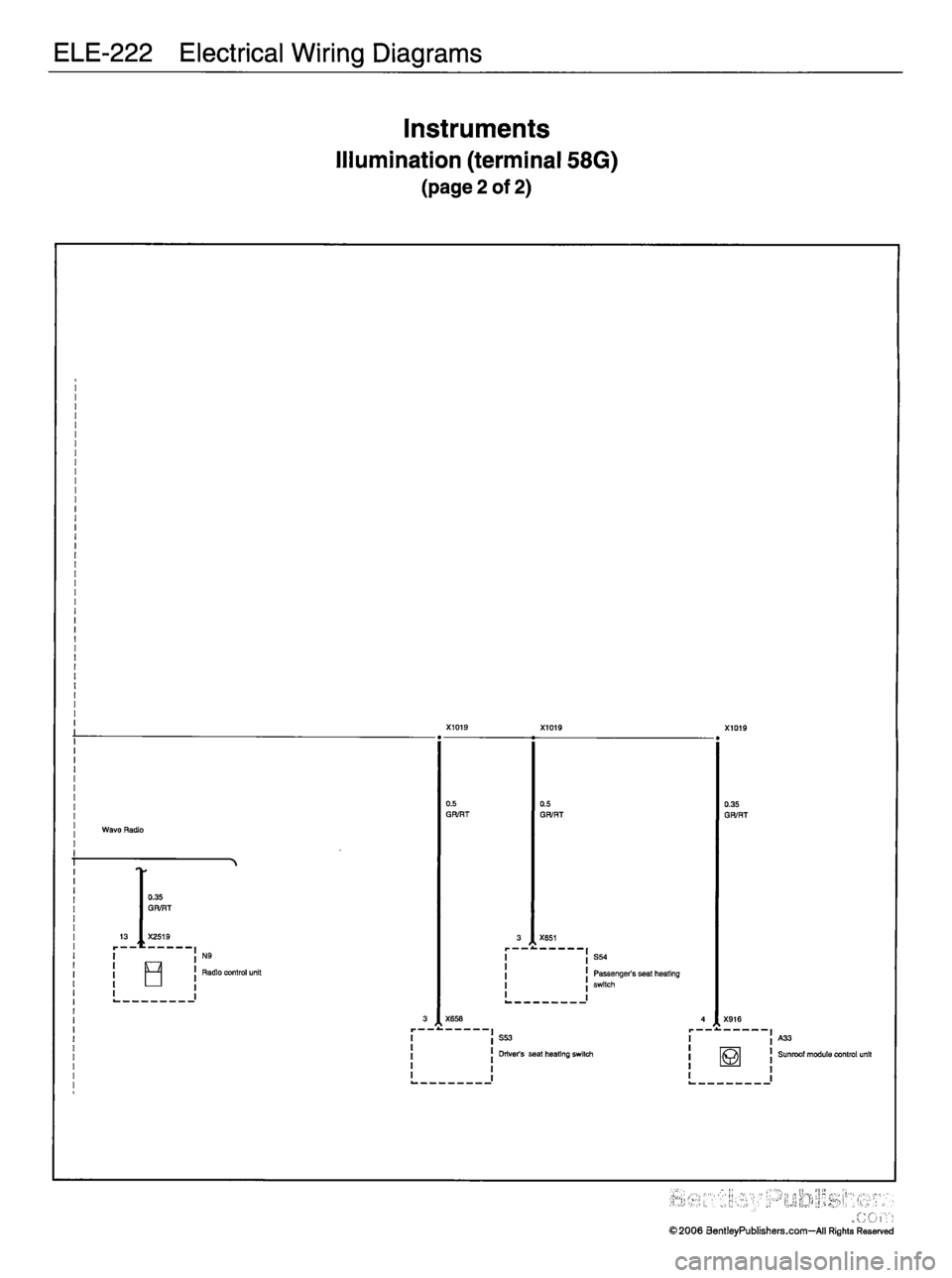 MINI COOPER 2002 Service Repair Manual MINI COOPER 2002 Service Repair Manual