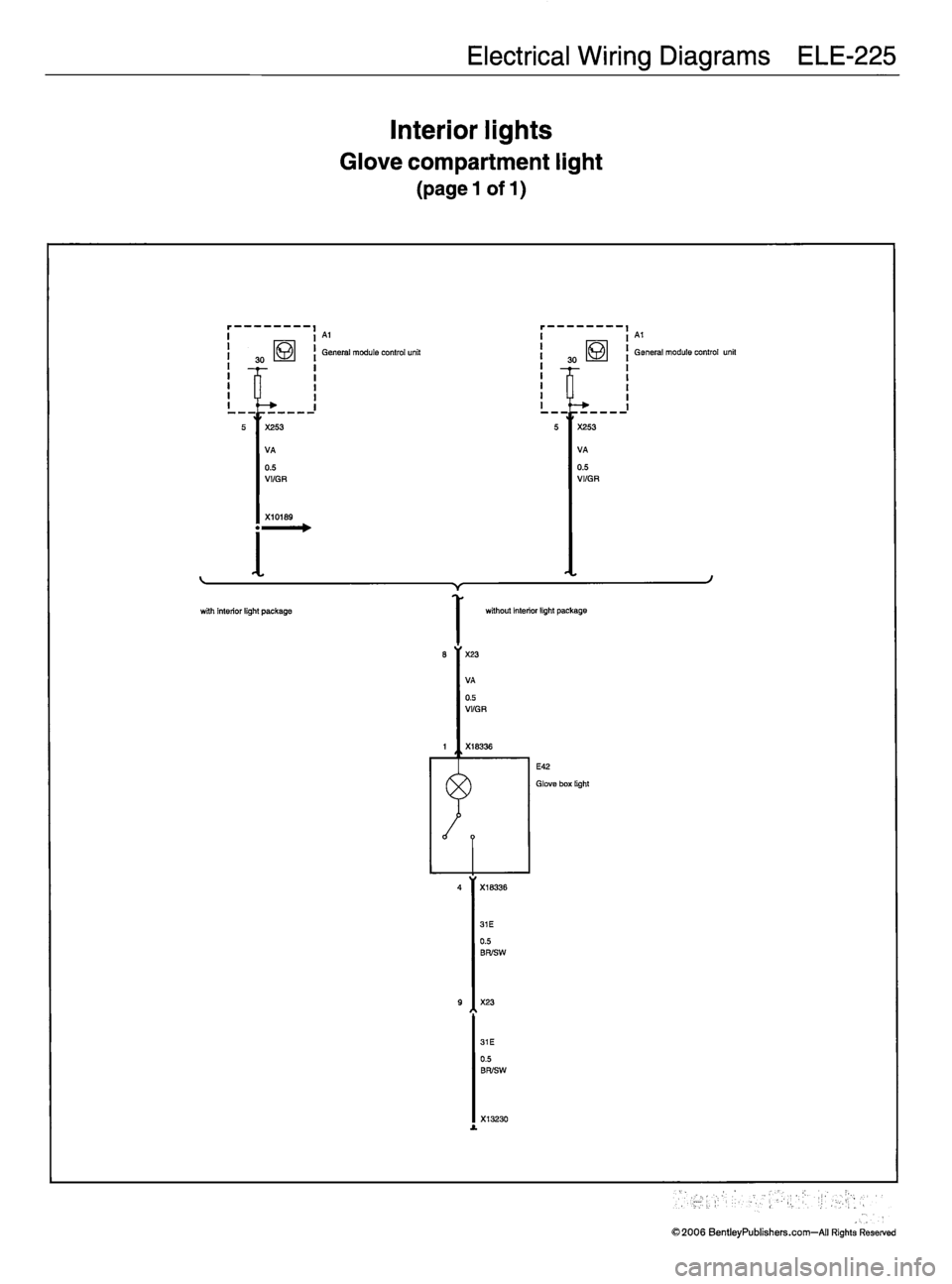 MINI COOPER 2002 Service Repair Manual MINI COOPER 2002 Service Repair Manual