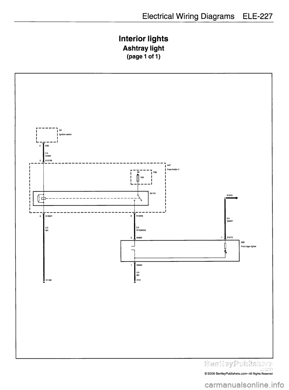 MINI COOPER 2002  Service Repair Manual 
