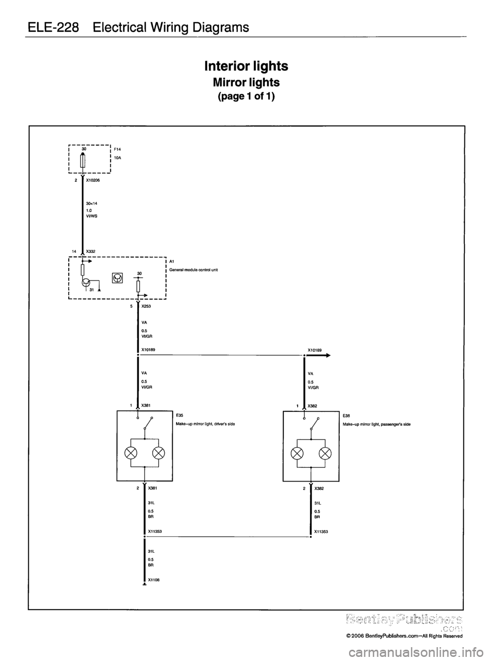 MINI COOPER 2002  Service Repair Manual 
