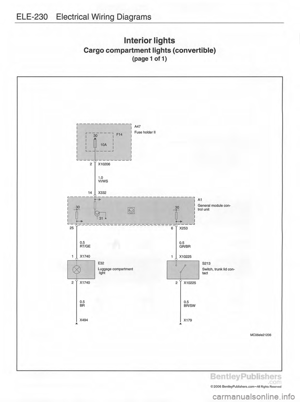 MINI COOPER 2002  Service Repair Manual 