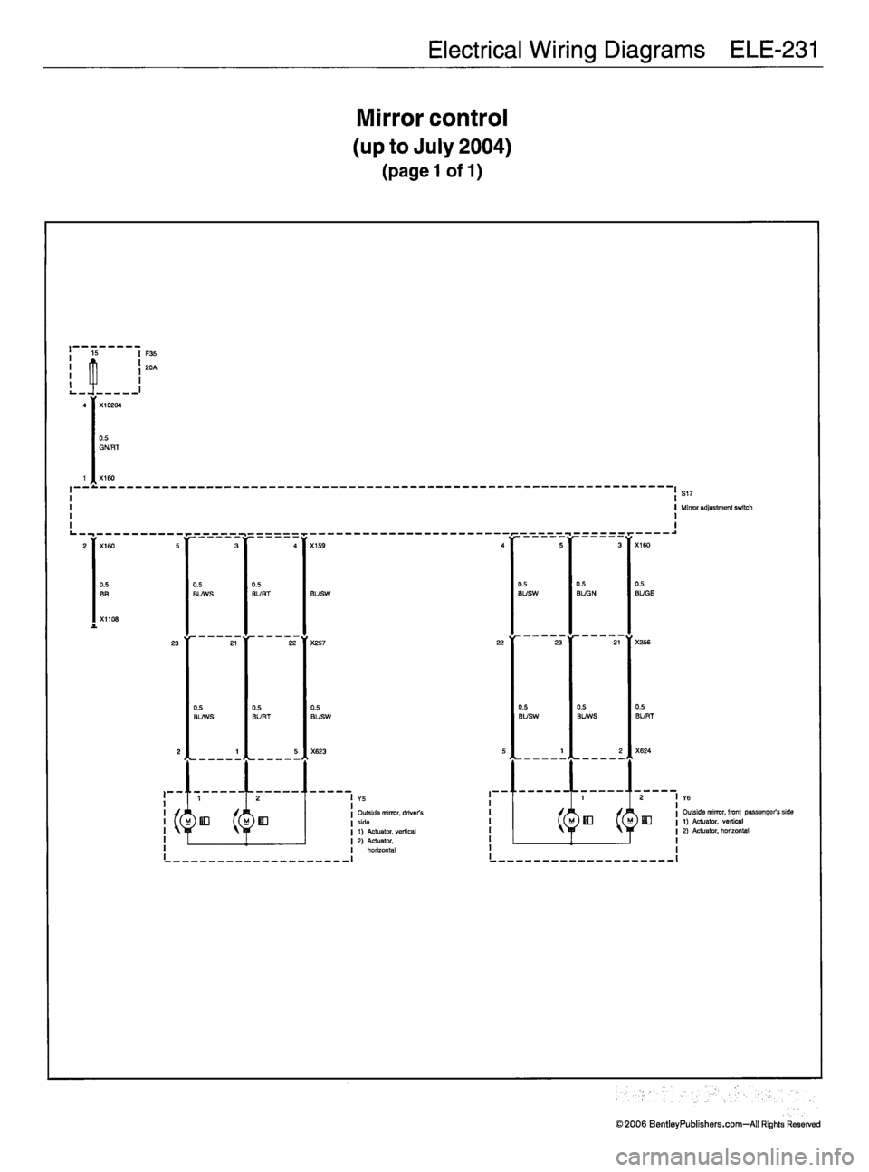 MINI COOPER 2002  Service Repair Manual 
