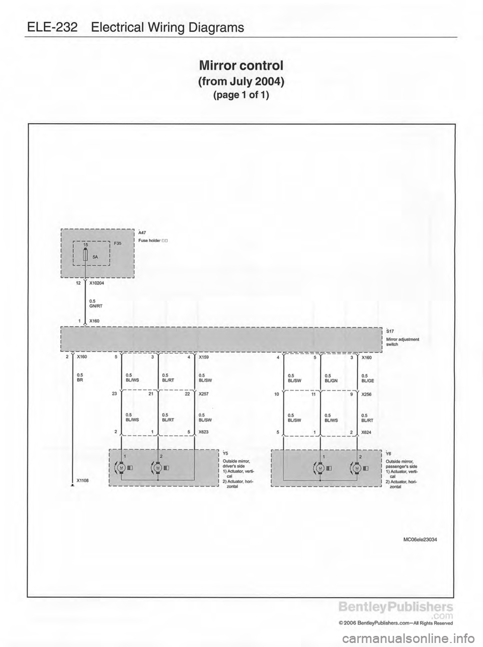 MINI COOPER 2002  Service Repair Manual 